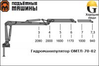 Манипулятор ОМТЛ-70